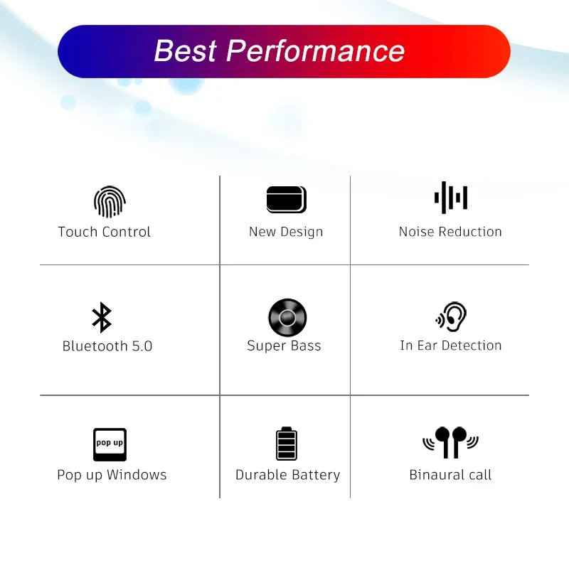 2026 A3 Wireless Earphones For Pro 3 Ture Wireless Earbuds Sports Pro 2 HiFI Stereo Waterproof Headset TWS Headphone With ANC