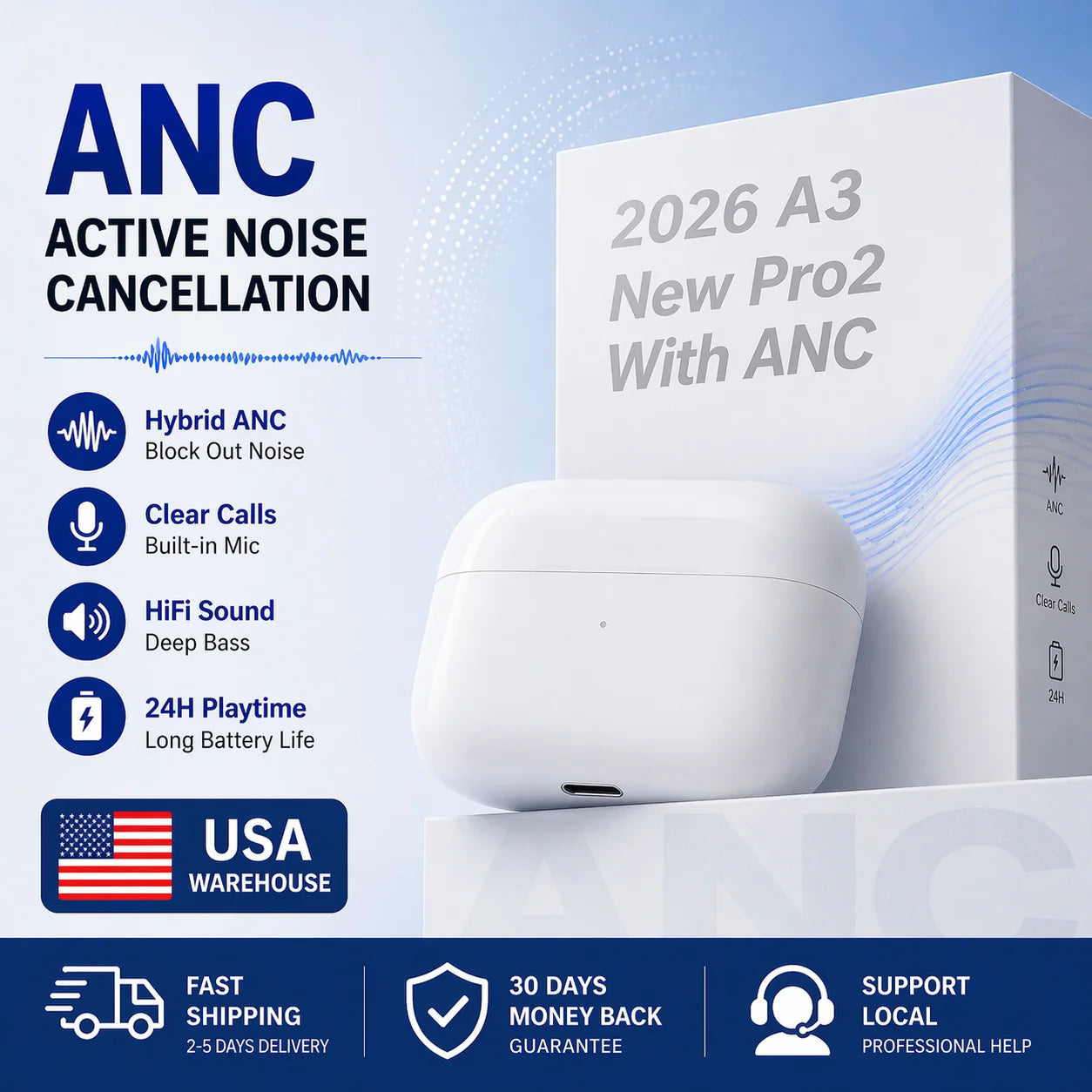 2026 A3 Wireless Earphones For Pro 3 Ture Wireless Earbuds Sports Pro 2 HiFI Stereo Waterproof Headset TWS Headphone With ANC